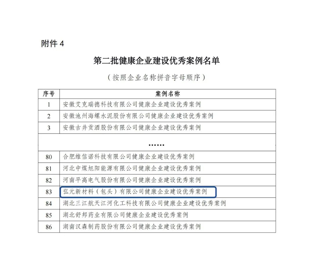 尊龙凯时绿能-双碳目的和能源革命的践行者