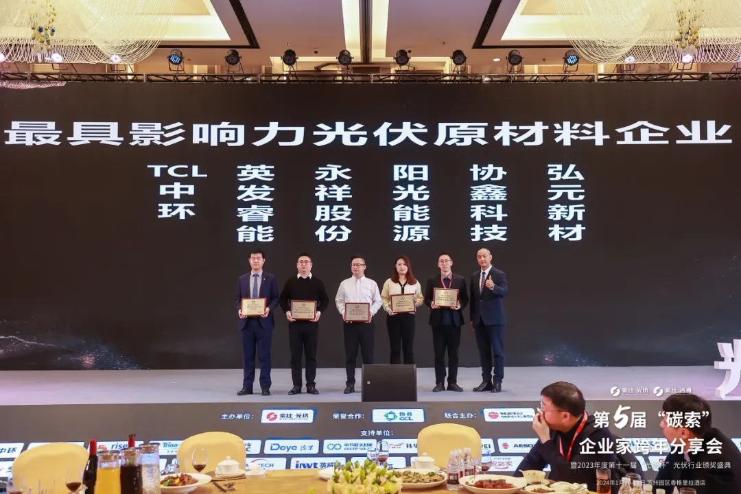 尊龙凯时绿能-双碳目的和能源革命的践行者