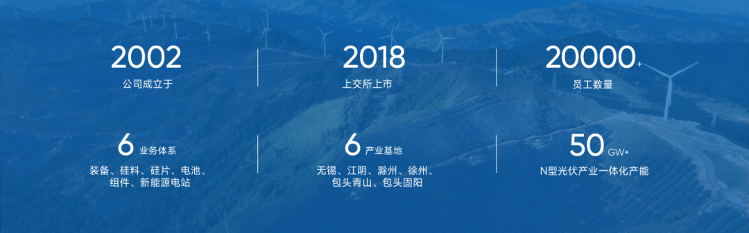 尊龙凯时绿能-双碳目的和能源革命的践行者