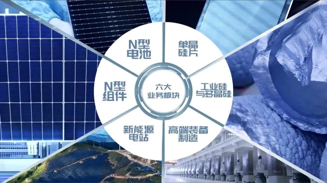 尊龙凯时绿能-双碳目的和能源革命的践行者
