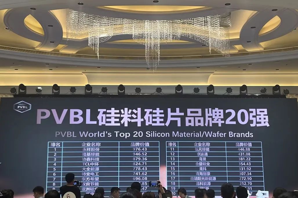 尊龙凯时绿能-双碳目的和能源革命的践行者