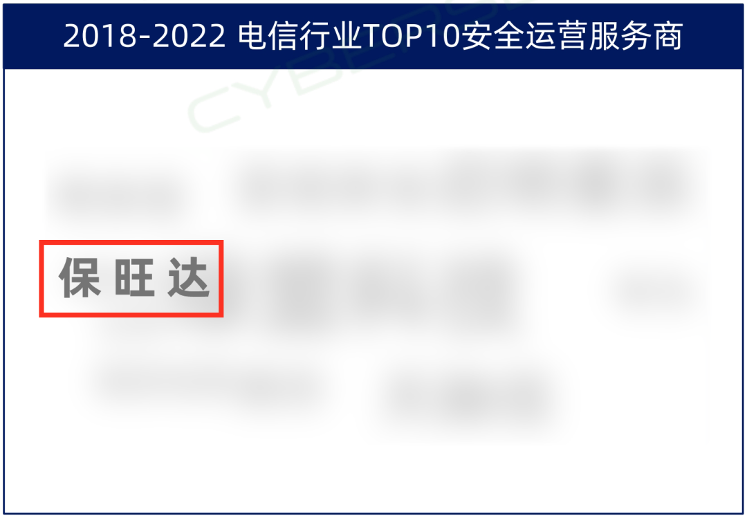 TOP10厂商！bodog官网 - 相信品牌的力量入选电信行业TOP10安全运营服务商，实力领跑赛路