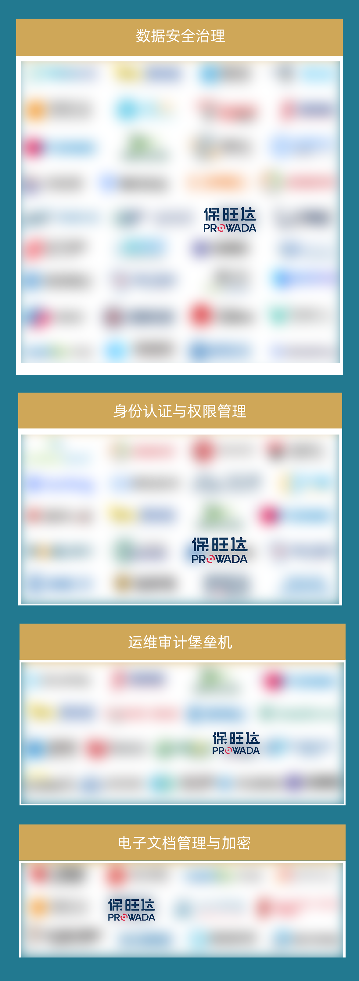 bodog官网 - 相信品牌的力量入选数说安全《2024年中国网络安全市场全景图》多个领域，尽释数据安全当先力