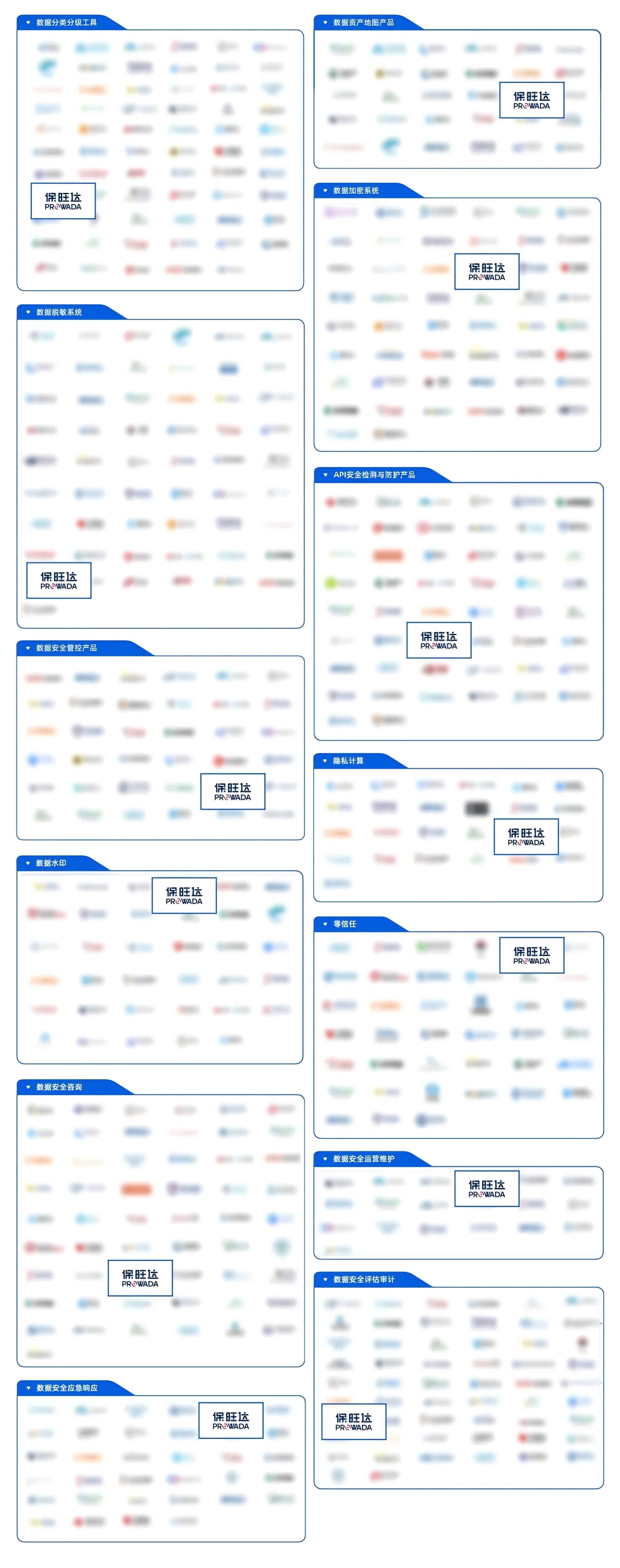 bodog官网 - 相信品牌的力量入选《2024年中国数据安全企业全景图》，持续打造专业化数据安全能力
